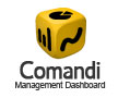 Comandi Management Dashboard